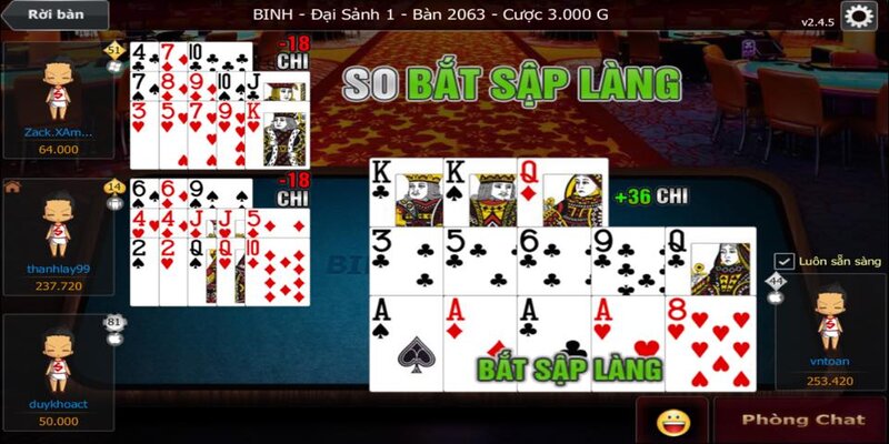 Những Điều Cần Biết Về Game Bài Mậu Binh SV388 